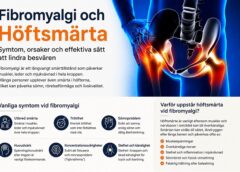 Fibromyalgi Höftsmärta: Orsaker, Symtom och Behandlingsalternativ